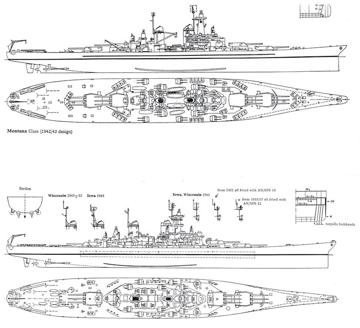 difference between iowa and montana world of warships