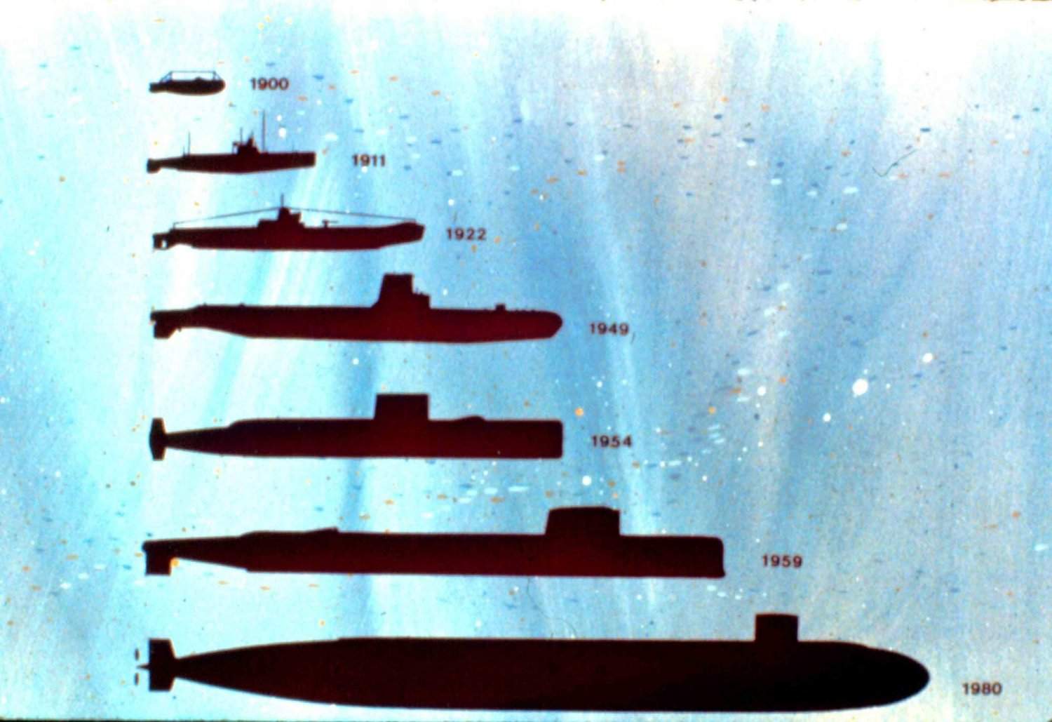 Submarine Photo Index u s navy submarine diagram 